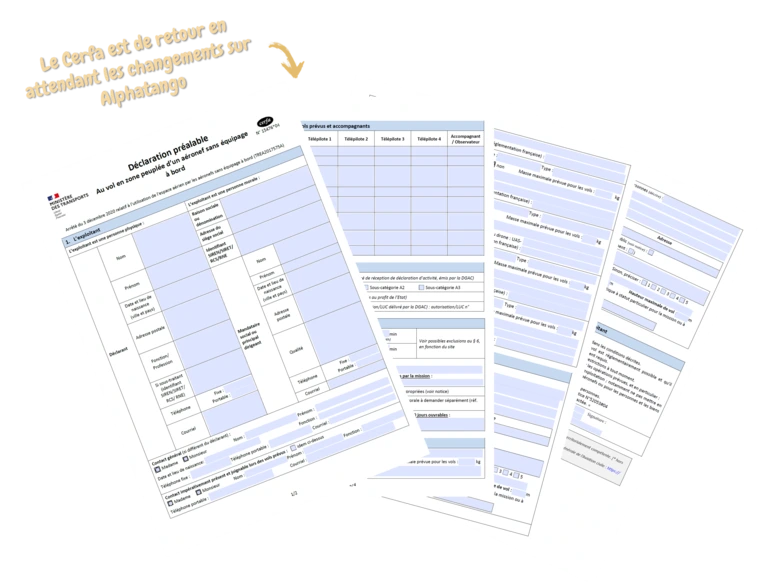 Réglementation Drone 2026 : Le vol en agglomération s'ouvre à la catégorie Ouverte