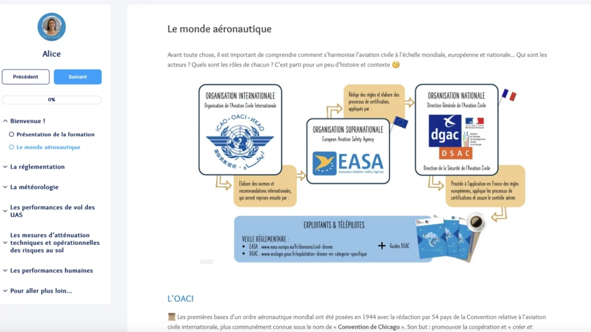Contenu e-learning de notre formation pratique de télépilote professionnel de drone