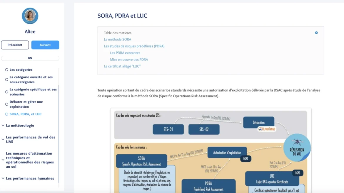 Contenu e-learning de notre formation pratique de télépilote professionnel de drone