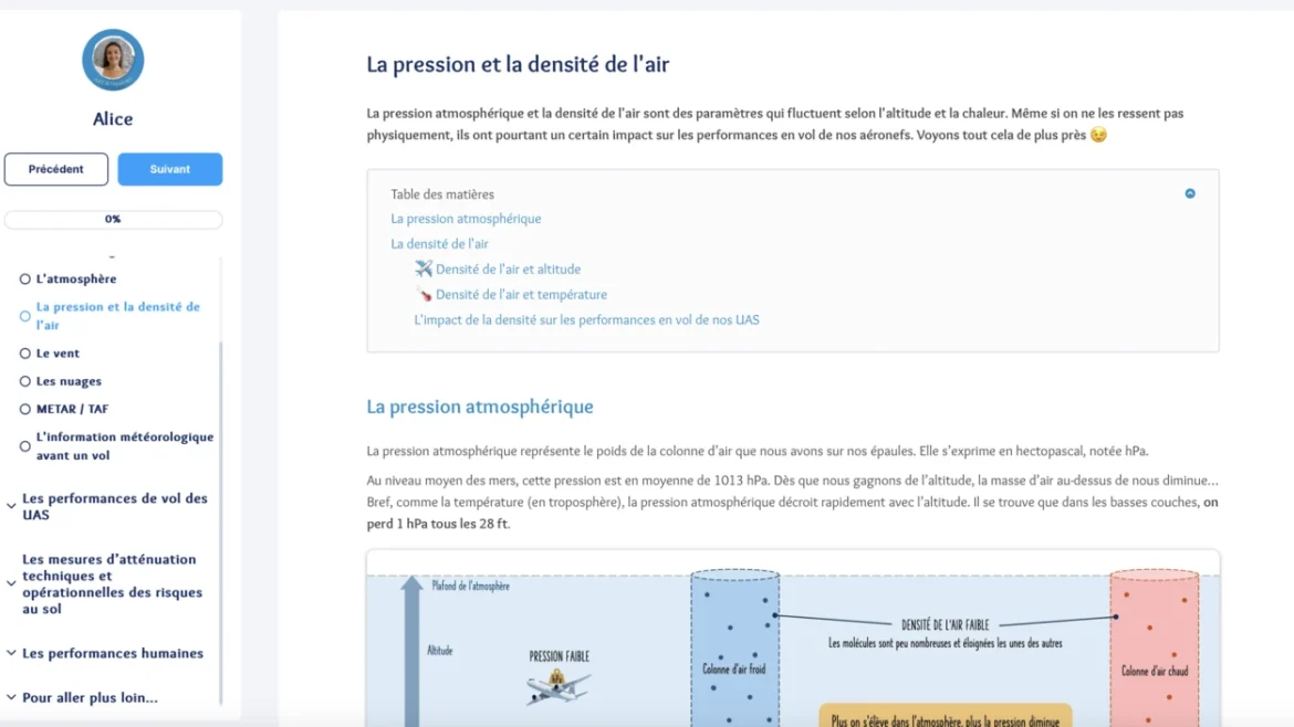 Contenu e-learning de notre formation pratique de télépilote professionnel de drone