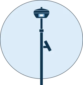 Vente d'outils de mesure au sol, GNSS (DGPS)