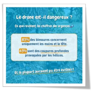 Le drone est-il dangereux ? Ce que révèlent les chiffres des urgences